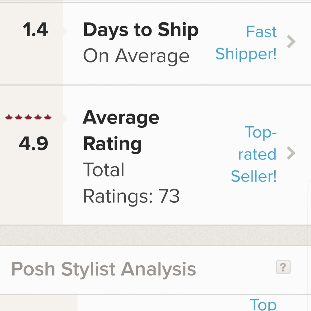 Fast Shipper / 4.9 Rating
